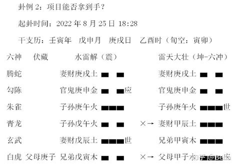 三合命格|三合局是什么，此格局之人必会大富大贵